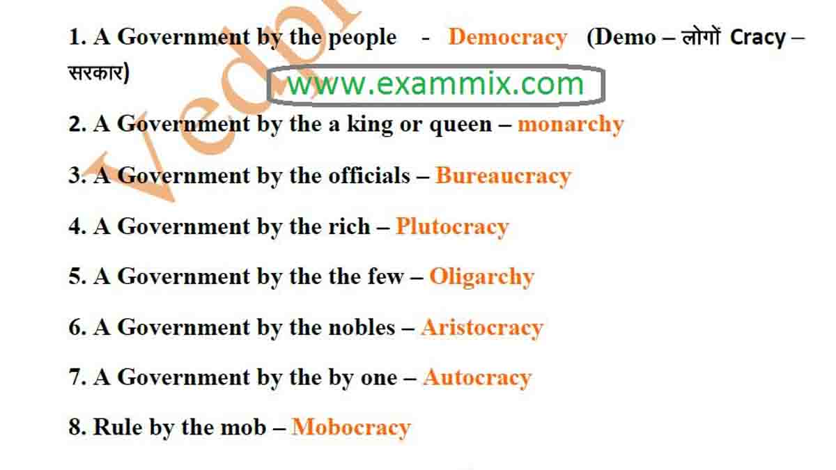 One Word Substitution For All Competitive Exams Exammix Store