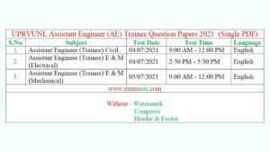 UPRVUNL Assistant Engineer (AE) Trainee Question Papers 2021 (Single PDF)